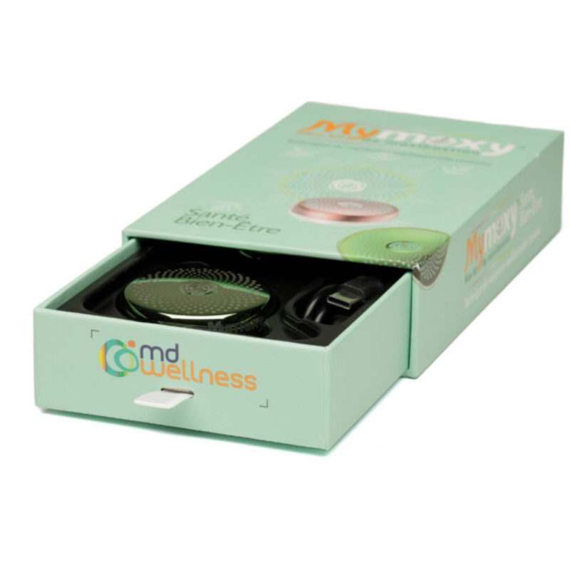 boite my moxy moxybustion